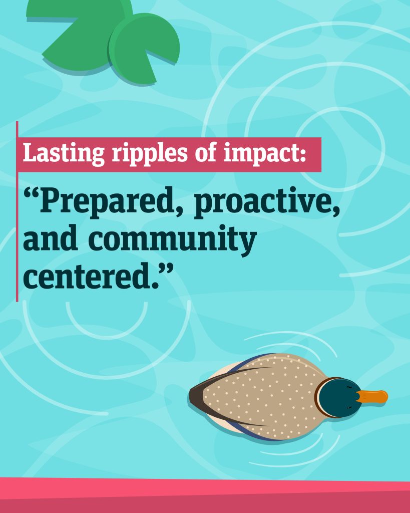 An illustration of ripples in the water and a mallard duck swimming ahead. Text: "Lasting ripples of impact: Prepared, proactive, and community centered."